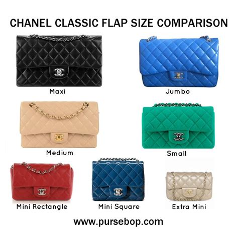 chanel classic flap bag vs mni